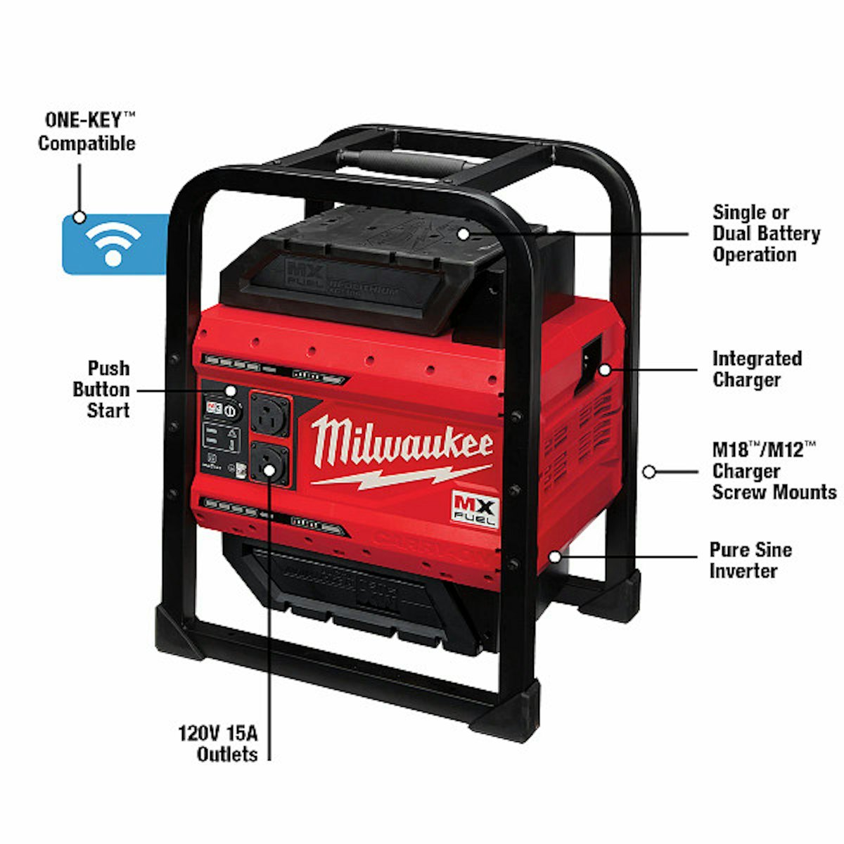Milwaukee best sale portable power