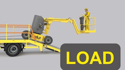 New Load Image As At Nov 2020