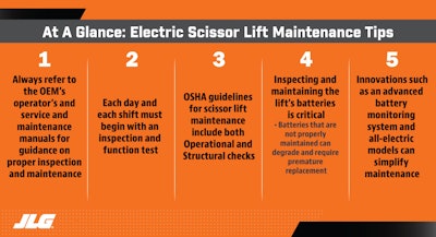At A Glance Electric Scissor Maint 120220