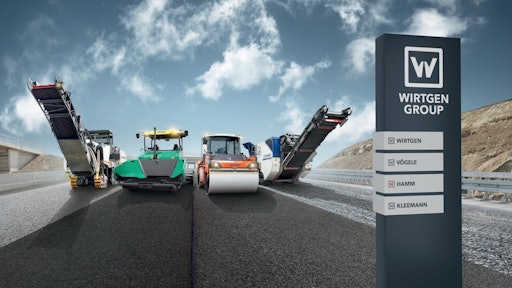 Wirtgen Lineup