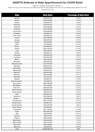 Screen Shot 2021 01 06 At 11 02 02 Am