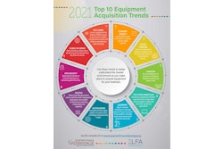 Top10 Trends21 700x906