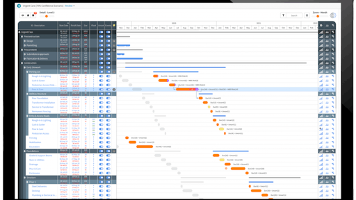 InEight Planning, Scheduling & Risk