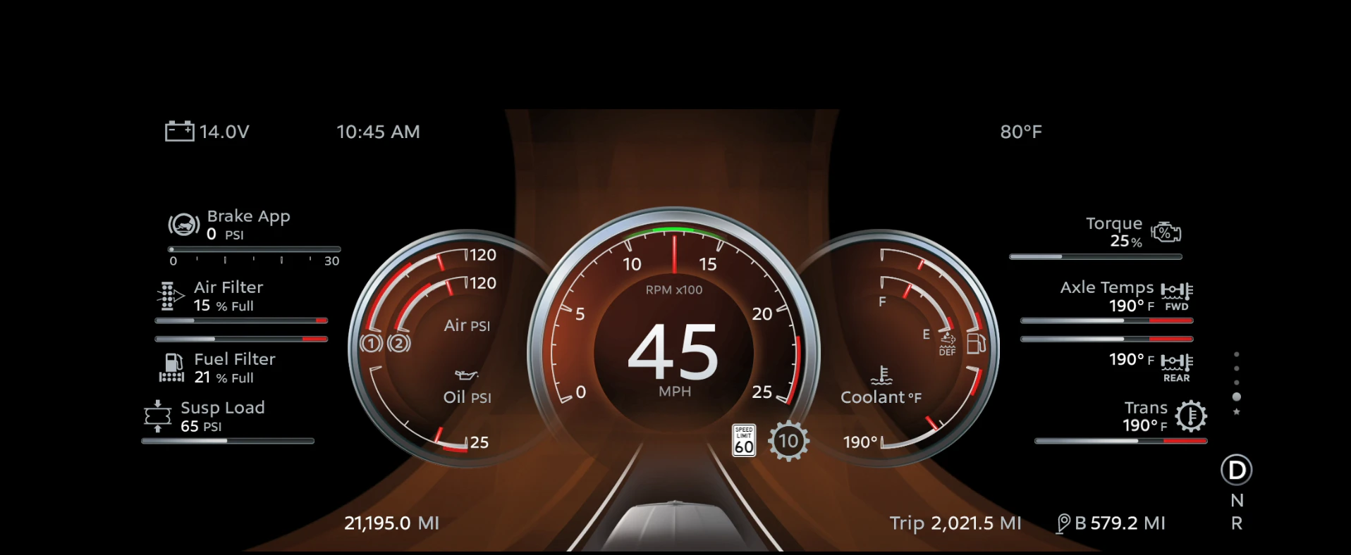 Peterbilt Digital Dash Will Span Vocational Truck Lineup - Vimarsana News