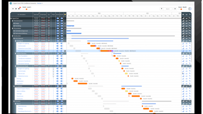 InEight Planning, Scheduling & Risk