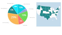 Screen Shot 2021 02 15 At 9 39 32 Am