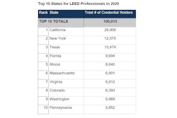 Screenshot 2021 02 16 131406