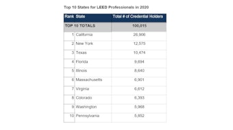 Screenshot 2021 02 16 131406