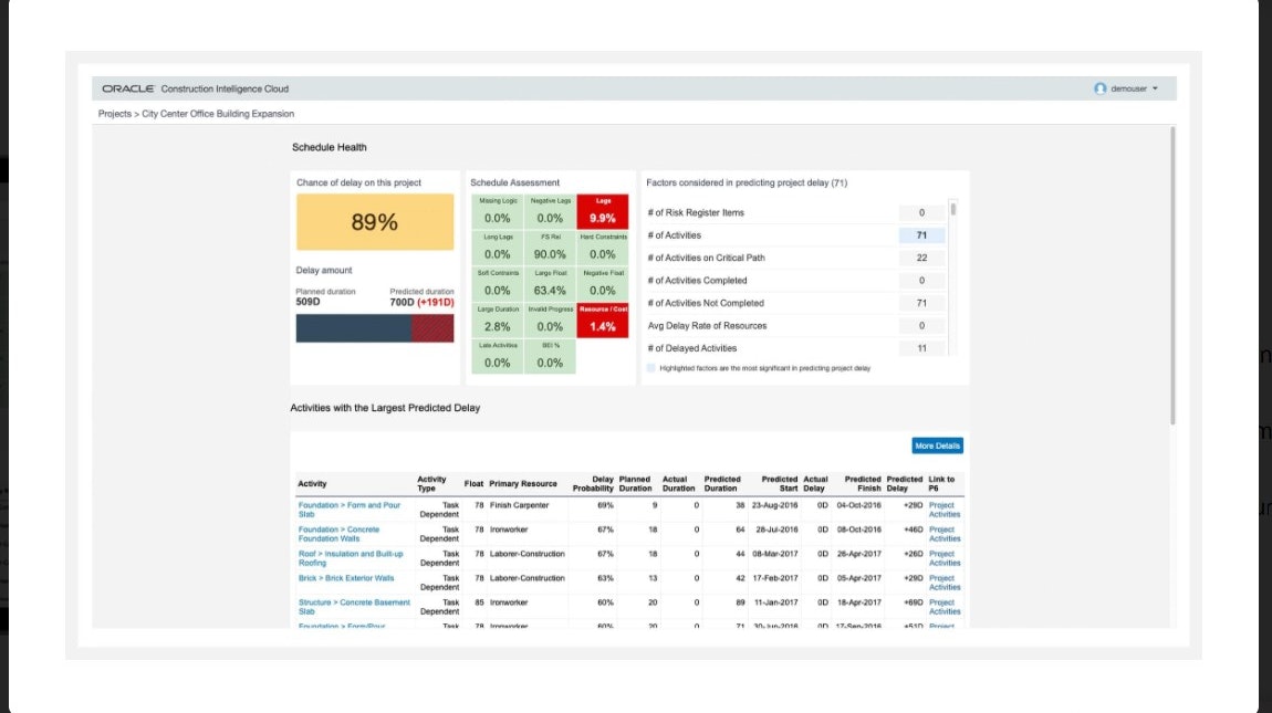 Oracle Construction Intelligence Cloud Service From: Oracle | For ...