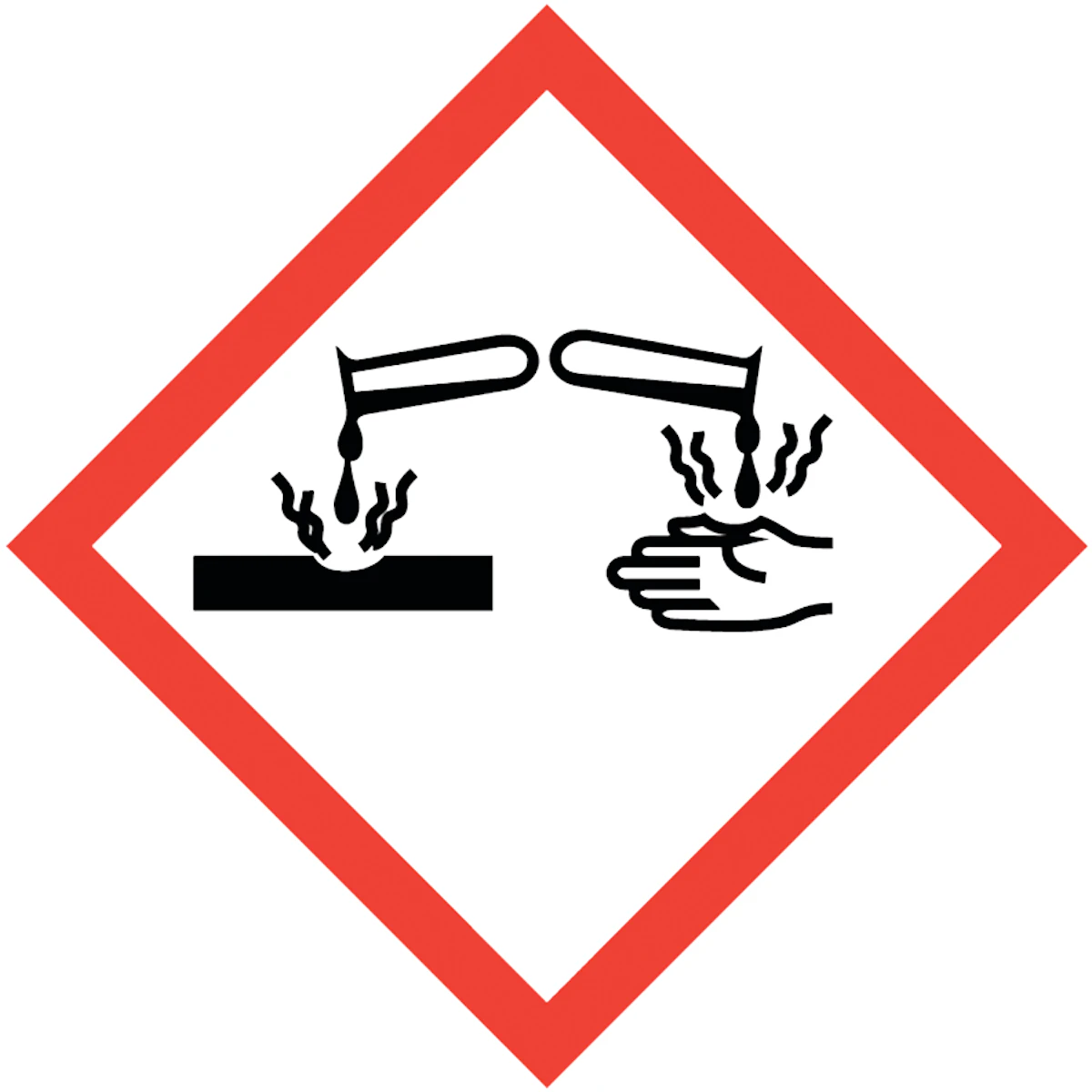 OSHA Proposed Rule Update Intended to Reduce On-the-job Chemical-related Illnesses and Injuries - Vimarsana News