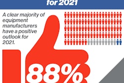 Aem Survey Square 88pct