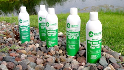 The Eco Air 422 A Bio Based Non Toxic Rust Remover Eco Air Lineup (1)