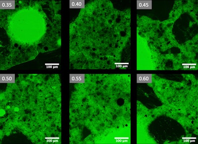 Figure 3. Fluorescent light photomicrographs of thin sections showing progressively brighter green paste with increasing w/cm. These mixtures are air-entrained and contain fly ash.