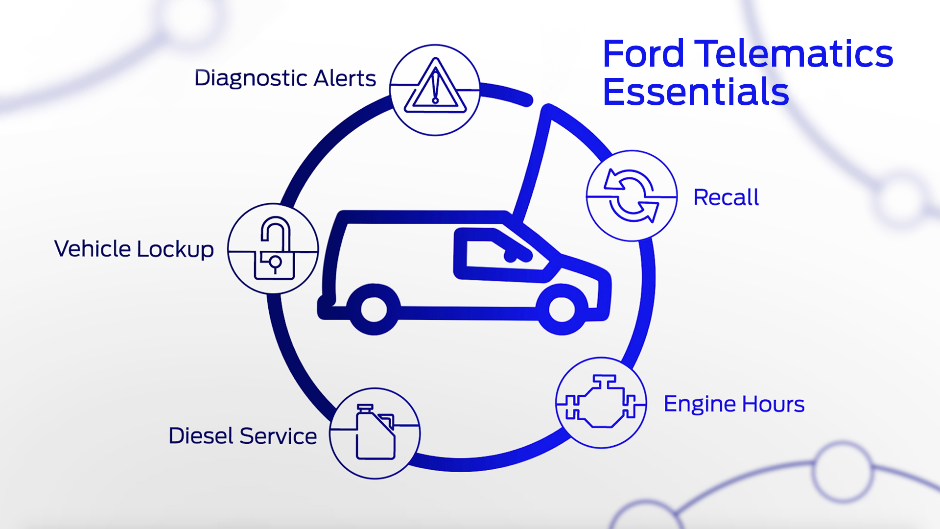 ford engine codes truck vs cars