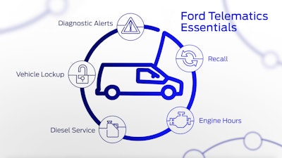 Ford Telematics Essentials gives customers access to vehicle health insights such as odometer readings, diagnostic trouble code and information around oil life, engine hours and recalls. Later this year, this complimentary service will also allow fleets to digitally track and plan maintenance or repair services with local dealers.