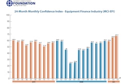 March2021 Mci Scaled