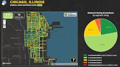Road Botics Cities Report