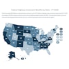 An interactive dashboard created by the American Road & Transportation Builders Association provides a clear look at how and where all 50 states use their federal highway program funds.
