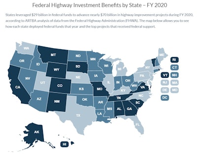 An interactive dashboard created by the American Road & Transportation Builders Association provides a clear look at how and where all 50 states use their federal highway program funds.