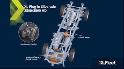 The PHEV systems add an electric motor, an advanced lithium-ion battery pack and control software to the existing vehicle. No other significant modifications to the vehicle are required and no changes are made to the internal combustion engine or transmission.