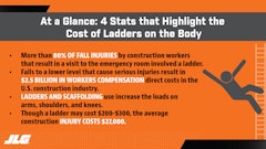 At A Glance Feb 012621 2