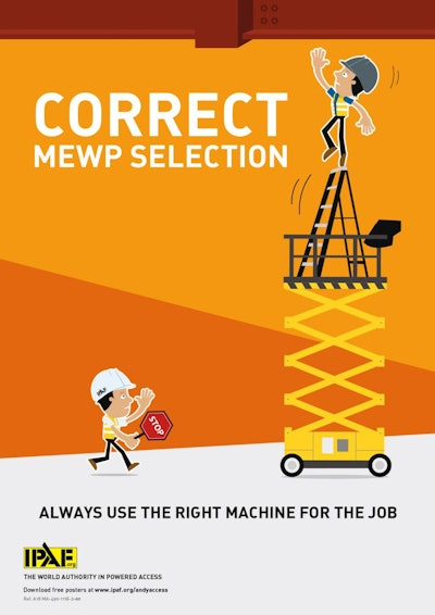 Correct Mewp Selection Aa Poster