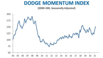 Dmi March 2021a 606dd3b602561[1]