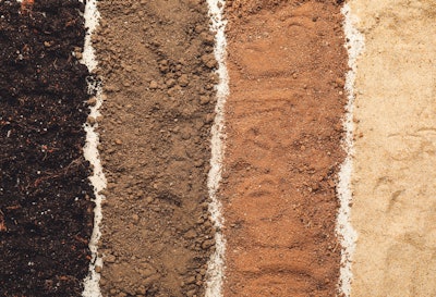 Soil types