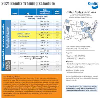 Bendix Training