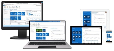 Eqm On Multiple Devices
