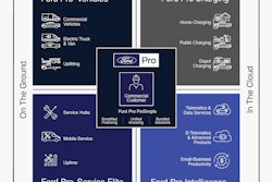 Ford Pro English (1)