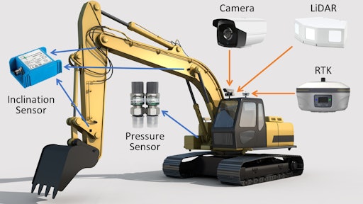 Baidu Aes Hardware Overview
