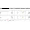 Ihs Markit June Costs