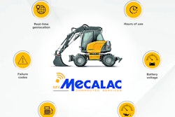 Mecalac My Mecalac 2