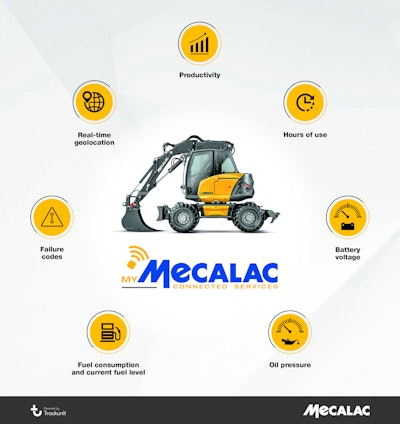 Mecalac My Mecalac 2