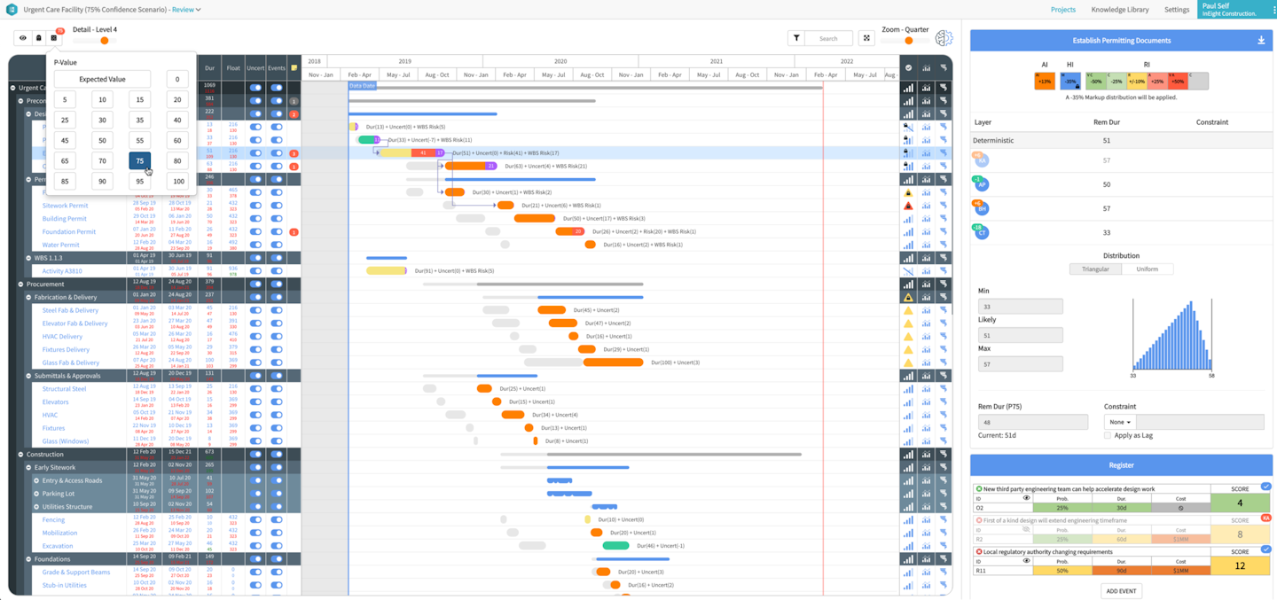 Artificial Intelligence Is Revolutionizing This Contractor S Construction Scheduling And Risk Management For Construction Pros La Tech 2022-2023 Holiday Schedule