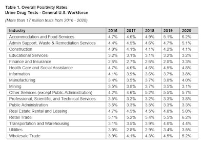 Screenshot 2021 06 01 094526