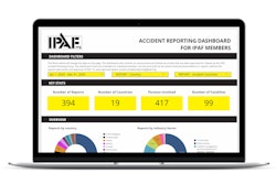 IPAF Member Accident Reporting Dashboard