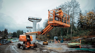 Jlg Self Leveling Technology 2