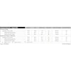 Ihs Cost Index