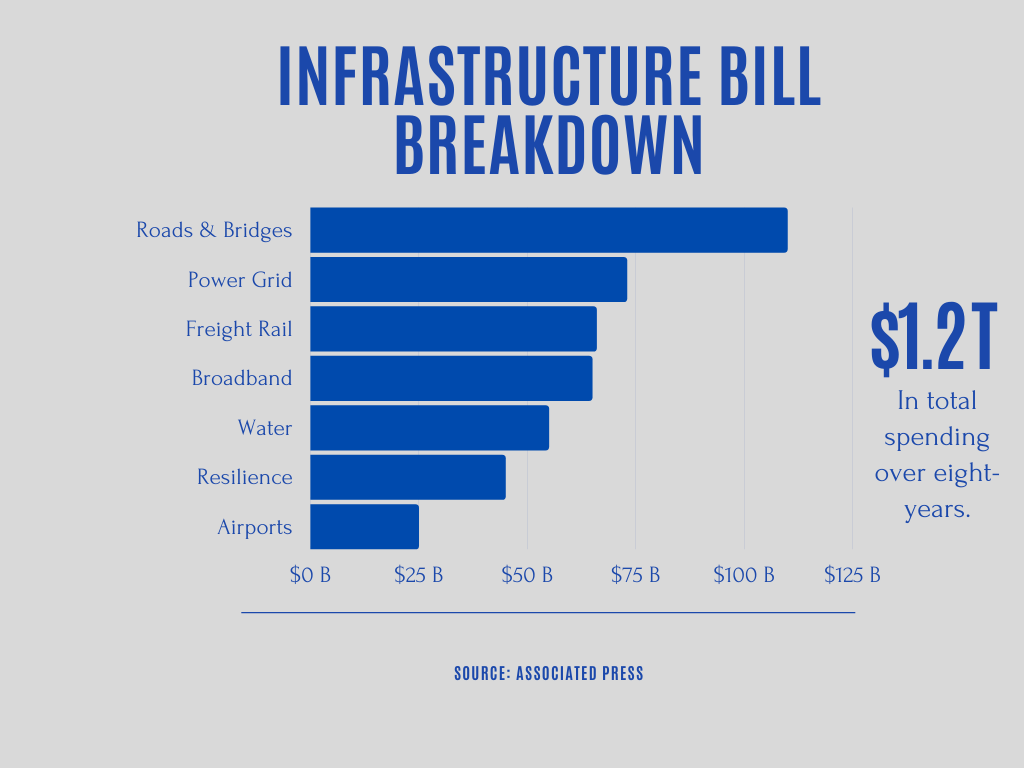 Bipartisan Border Security Bill 2024 Bill - Laure Morissa