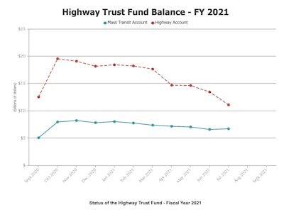 Screen Shot 2021 08 30 At 10 57 51 Am