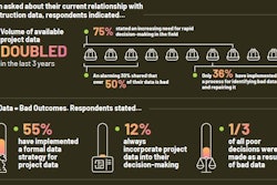 Autodesk Fmi Bad Data1