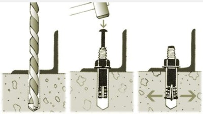 CONFAST Strike Anchors