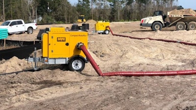 MWI Pumps Compact Rotoflow