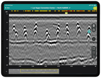 What to Know About Ground Penetrating Radar (GPR)