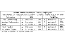 Screenshot 2021 09 20 122444