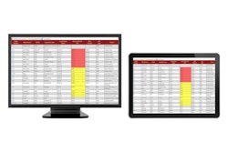 Fleet Watcher Maintenance Due Report
