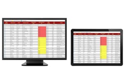 Fleet Watcher Maintenance Due Report
