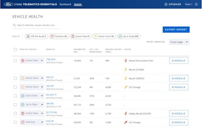 Ford Pro Telematics Essentials Vehicle Health